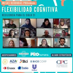 Mesas Redondas Flexibilidad Cognitiva